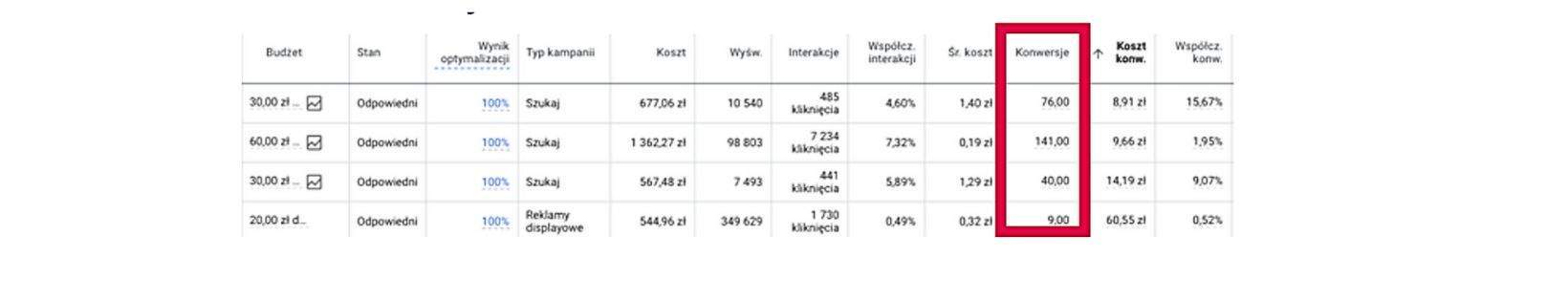 reklama w internecie