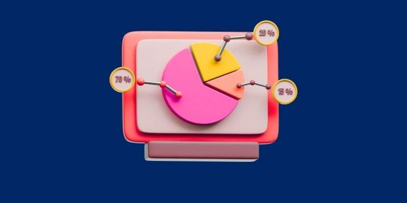 Agencja marketingowa B2B