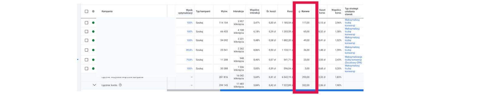 Reklama firmy w Google