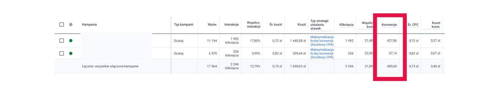 Reklama firmy w Google