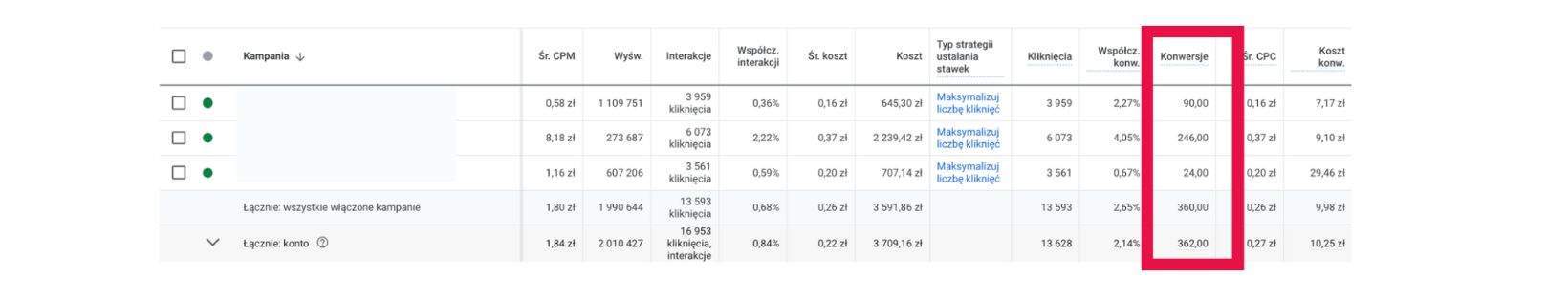 Reklama firmy w Google
