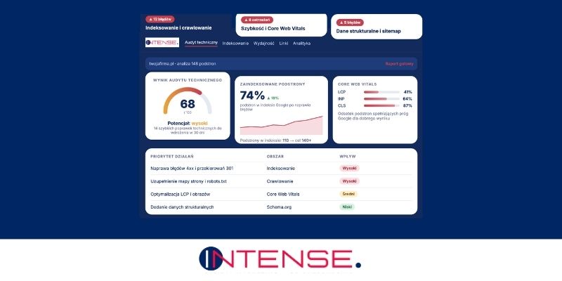 Audyt techniczny SEO